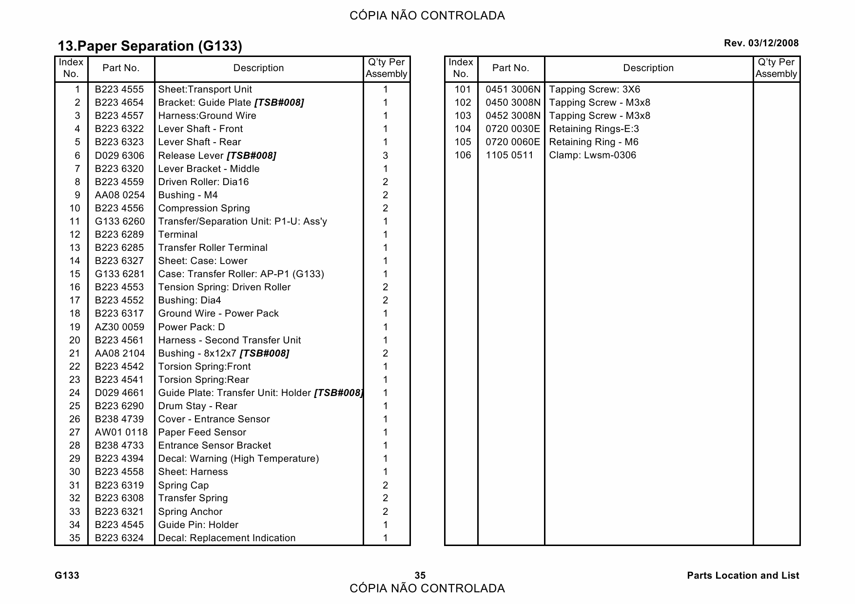 RICOH Aficio SP-C811DN G133 Parts Catalog-2